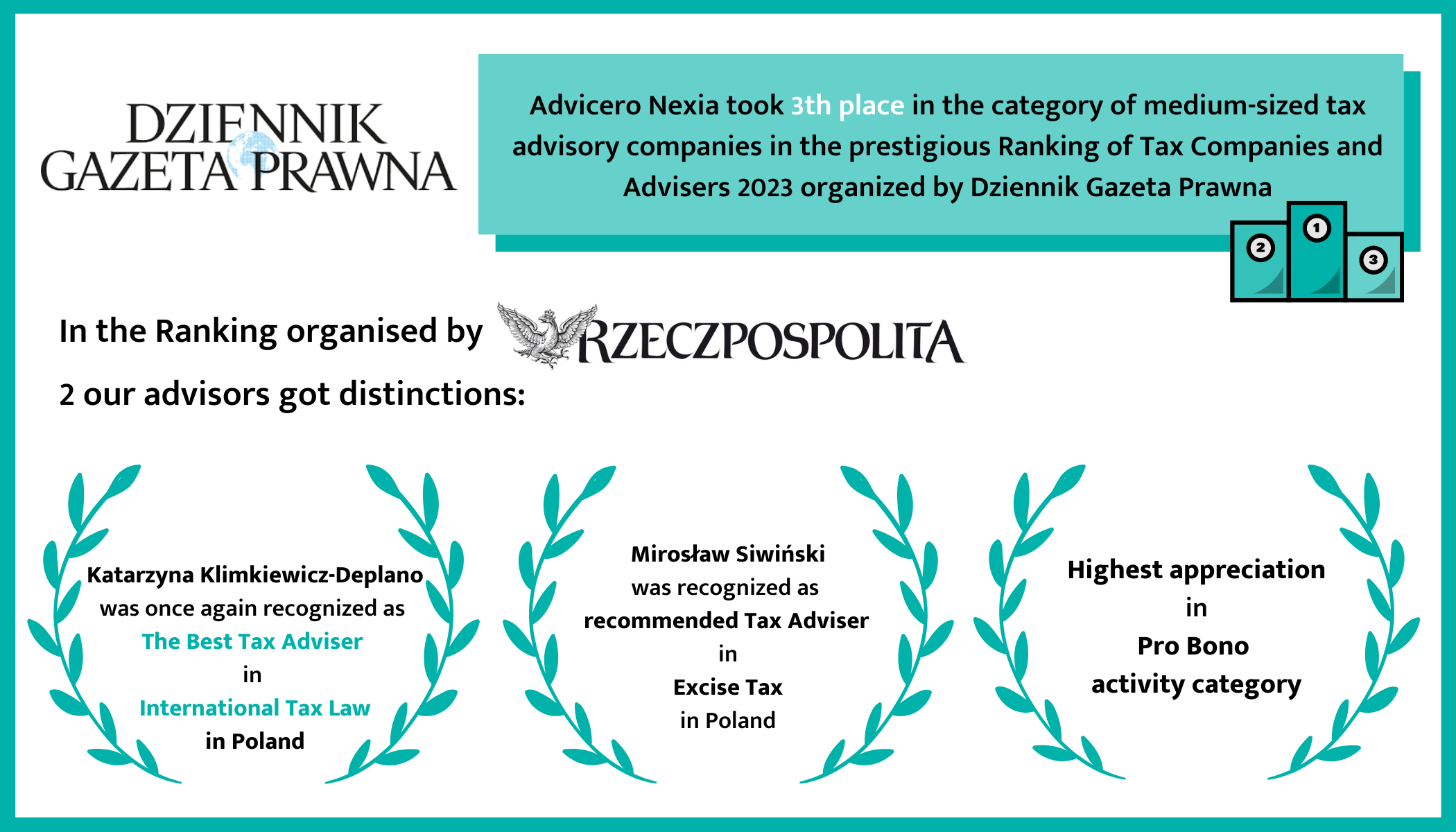ranking 2023 v1 - Advicero Nexia once again got distinction in prestigious rankings of Tax Advisory Companies for the year 2023